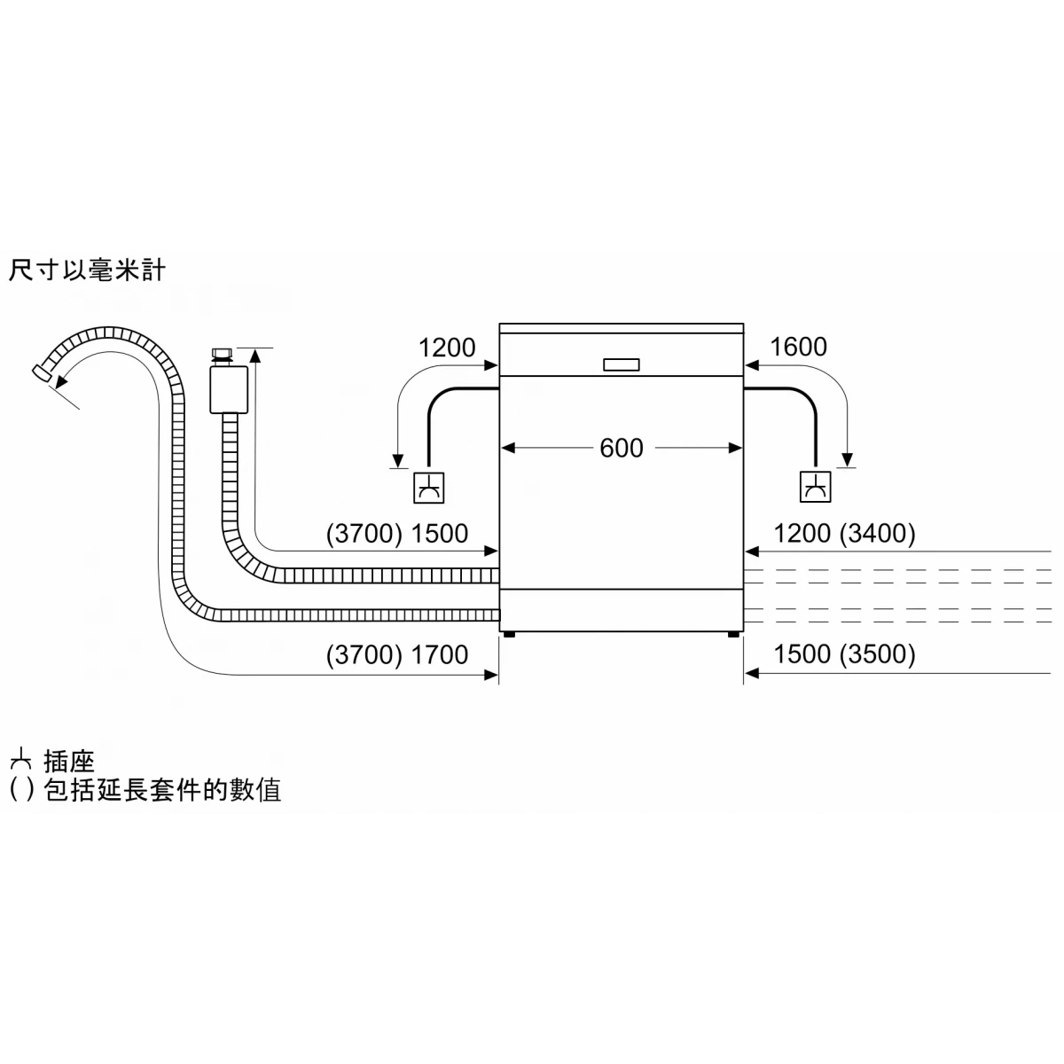 Siemens 西門子 SN23HW24TE / Siemens SN23HW24TE / SN23HW24TE