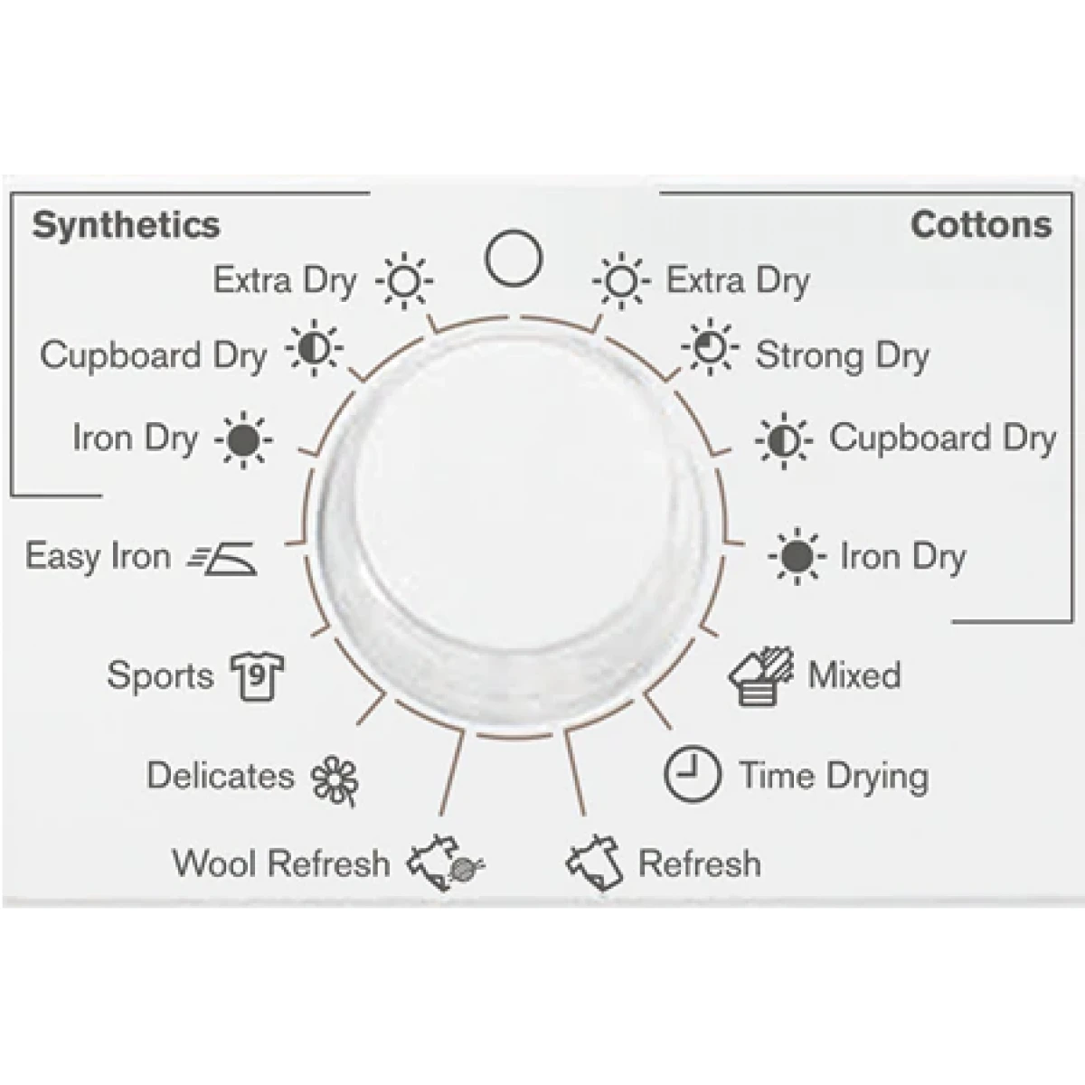 Electrolux 伊萊克斯 EWW12746BU / Electrolux EWW12746BU / EWW12746BU 