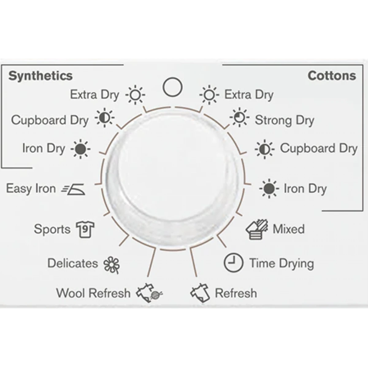 Electrolux 伊萊克斯 EWW12746 / Electrolux EWW12746 / EWW12746 