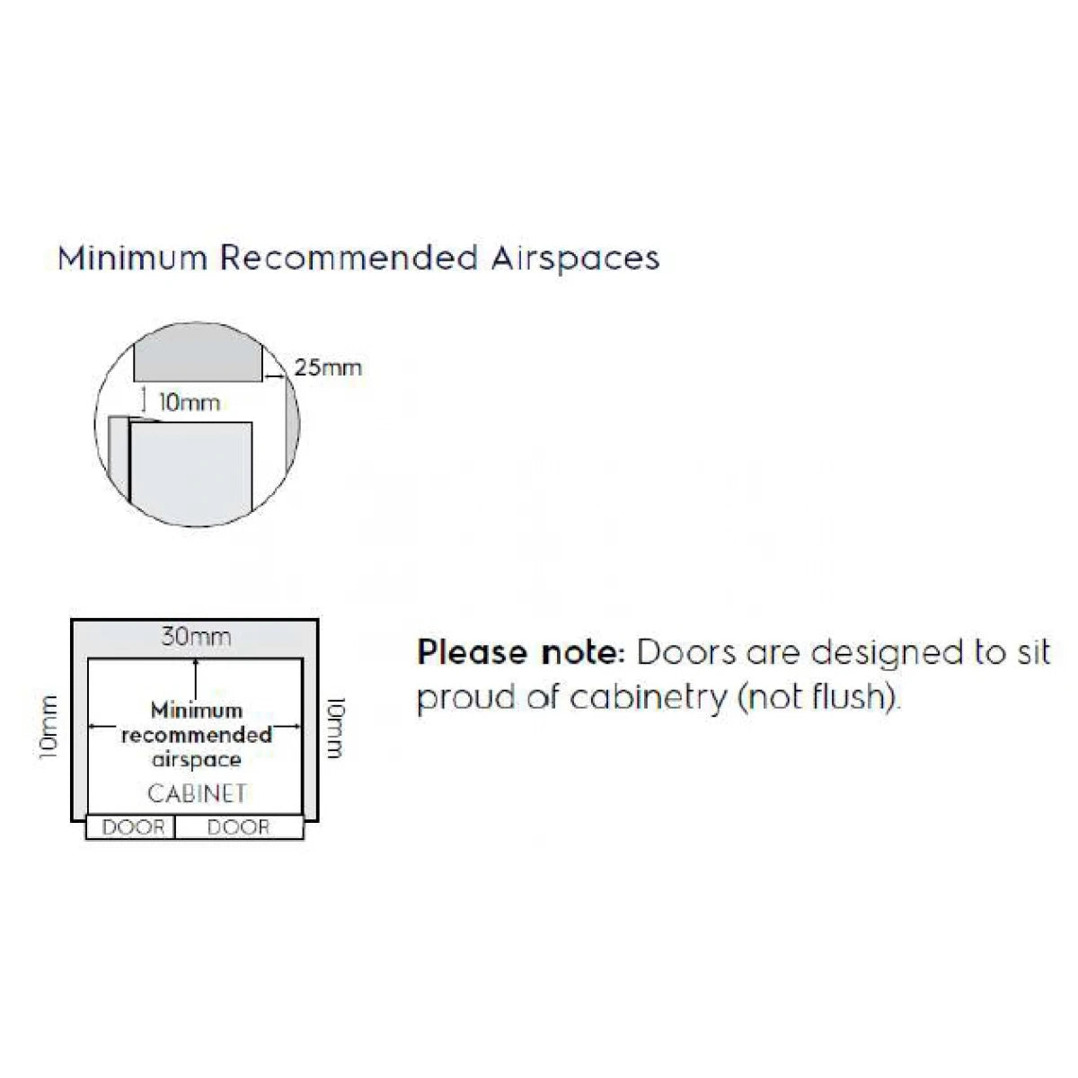 Electrolux 伊萊克斯 ESE5401A-SHK / Electrolux ESE5401A-SHK / ESE5401A-SHK / ESE5401A