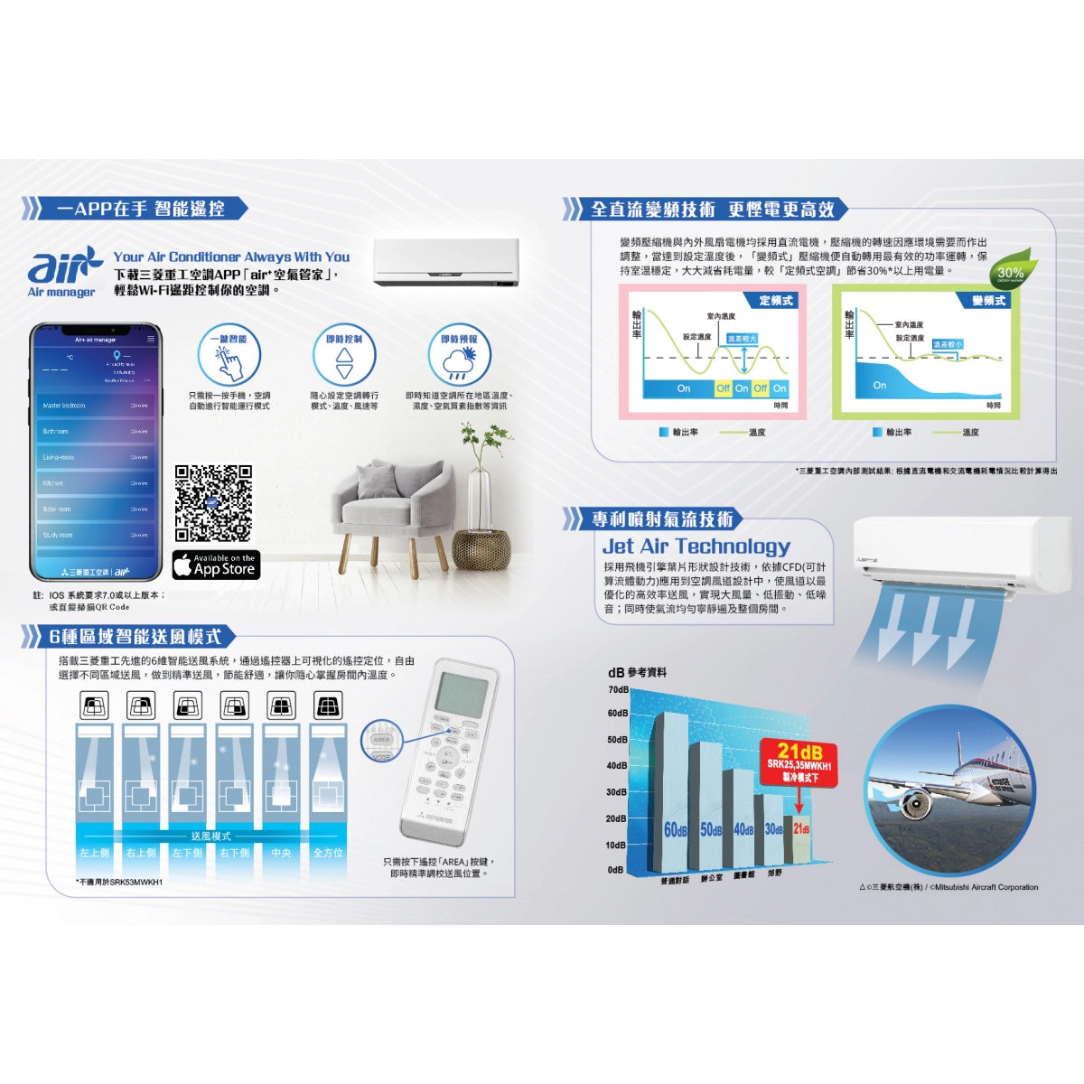 Mitsubishi Heavy 三菱重工 SRK53MWKH1 / SRK53MWKH1