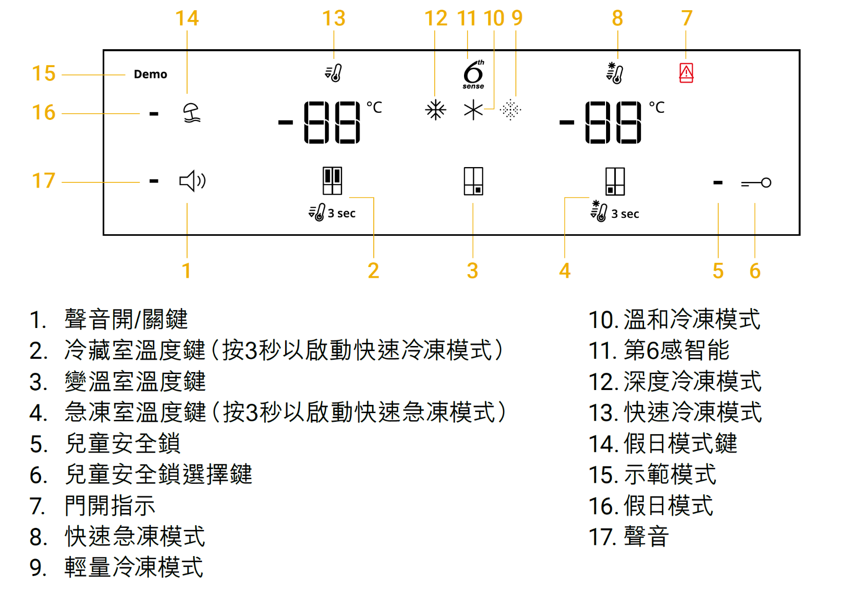 Whirlpool 惠而浦 5WQ24NIJAS / Whirlpool 5WQ24NIJAS / 5WQ24NIJAS