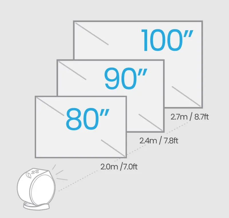 BENQ GV31 / GV31