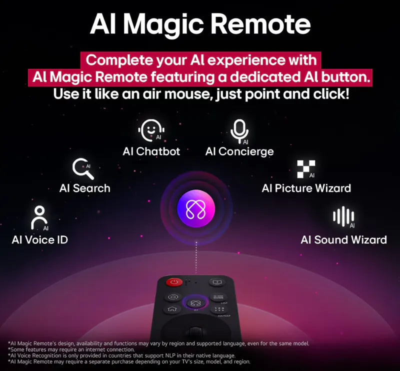 LG 55QNED80ACA  / LG 55QNED80 / 55QNED80ACA / 55QNED80