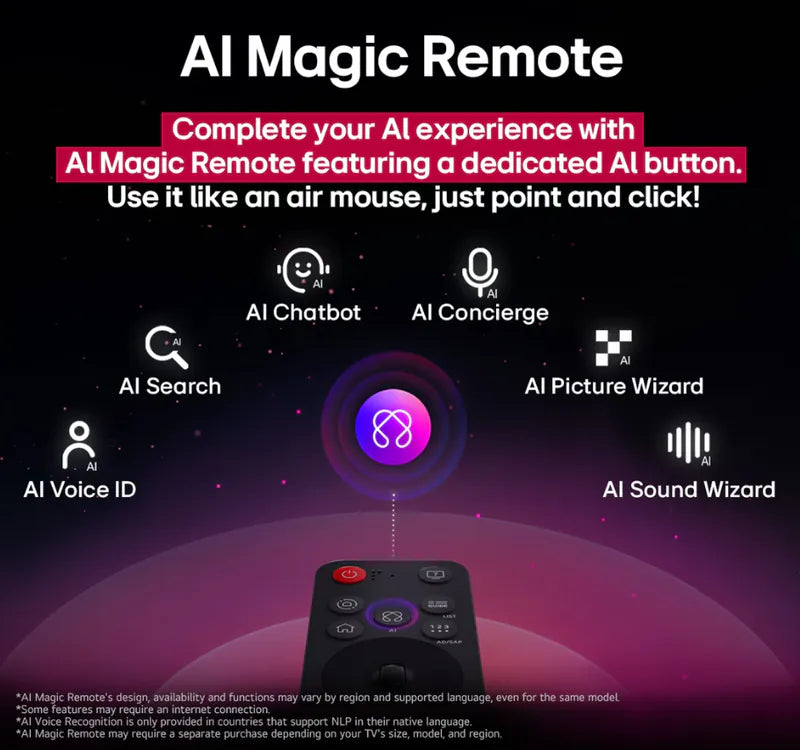 LG OLED97M5PCA / LG OLED97M5 / OLED97M5PCA / LG 97M5 / 97M5