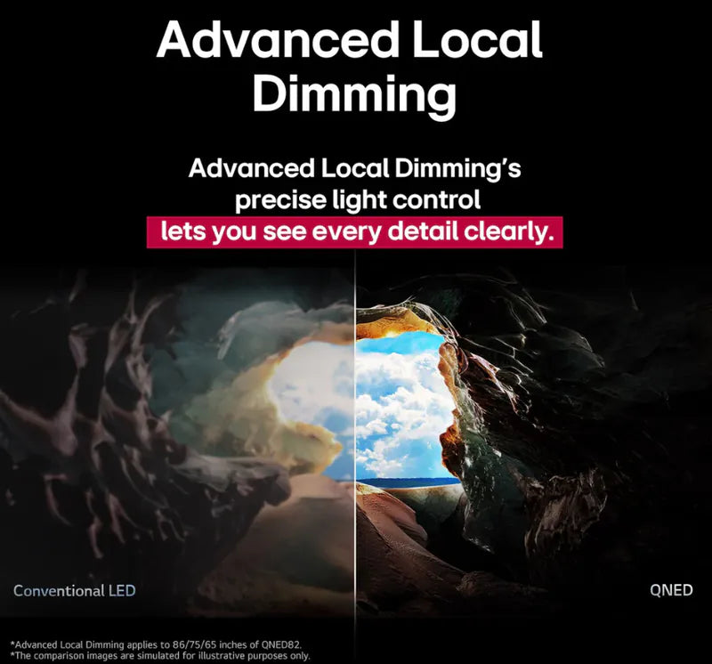 LG 55QNED82ACA / LG 55QNED82 / 55QNED82ACA / 55QNED82