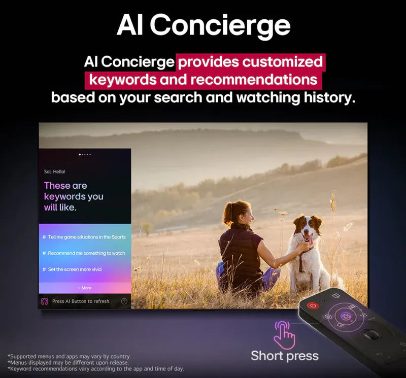 LG OLED55G5PCA / LG OLED55G5 / OLED55G5PCA / LG 55G5 / 55G5