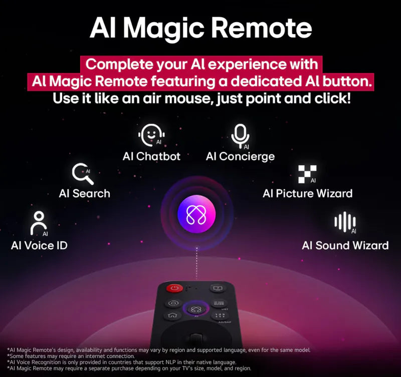 LG OLED42C5PCA / LG OLED42C5 / OLED42C5PCA / LG 42C5 / 42C5 / OLED42C5