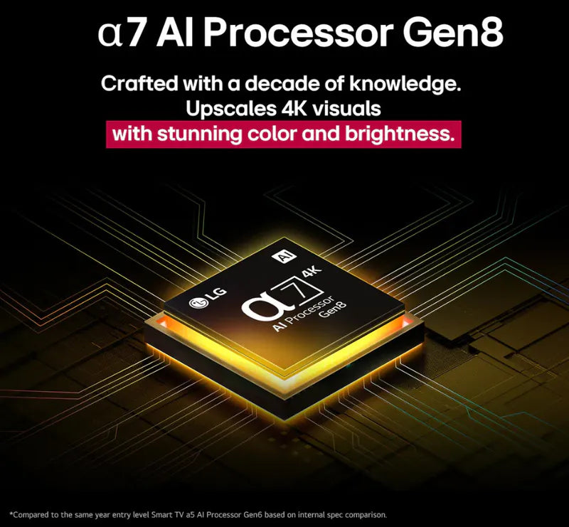 LG 65QNED82ACA / LG 65QNED82 / 65QNED82ACA / 65QNED82