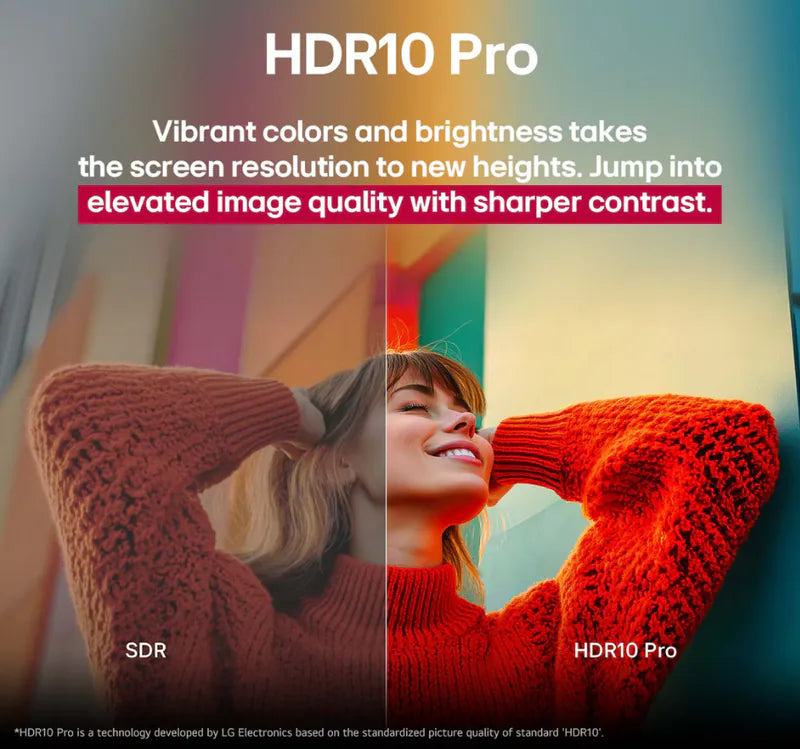 LG 50UA7550PCA / 50UA7550PCA / LG 50UA7550 / 50UA7550