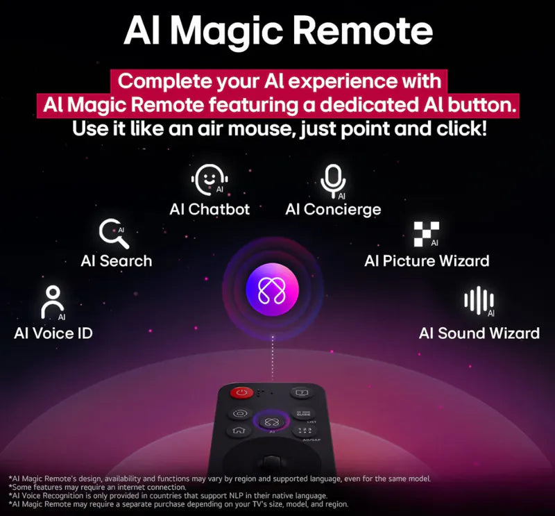 LG OLED48B5PCA / LG OLED48B5 / LG 48B5PCA / LG 48B5 / 48B5 / OLED48B5PCA 