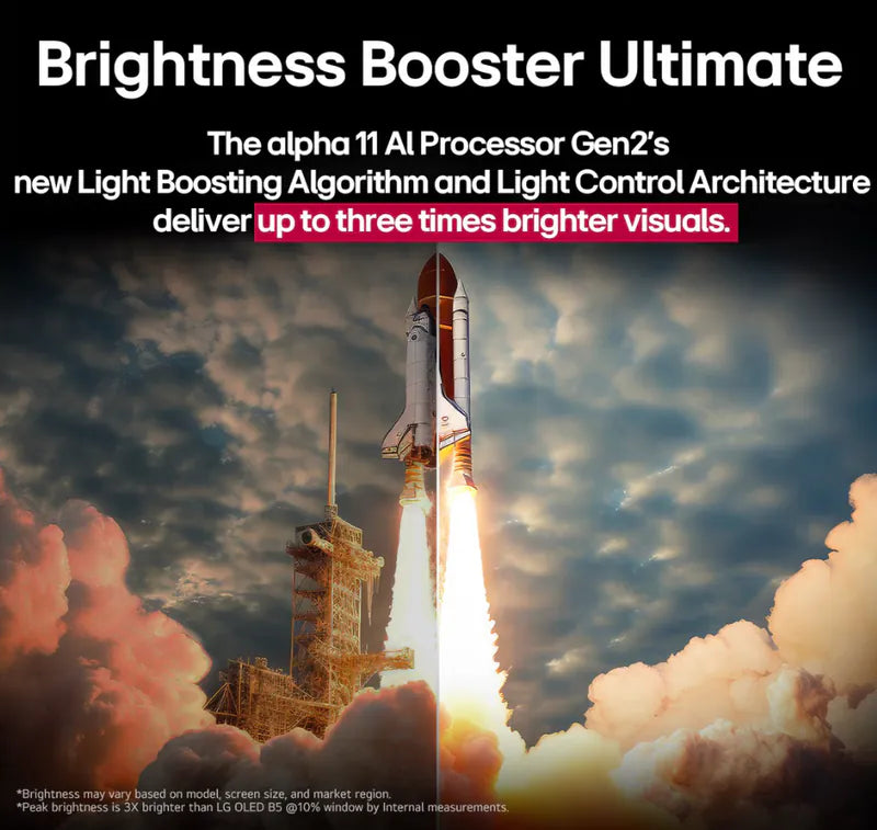 LG OLED65M5PCA / LG OLED65M5 / 65M5PCA / LG 65M5 / 65M5