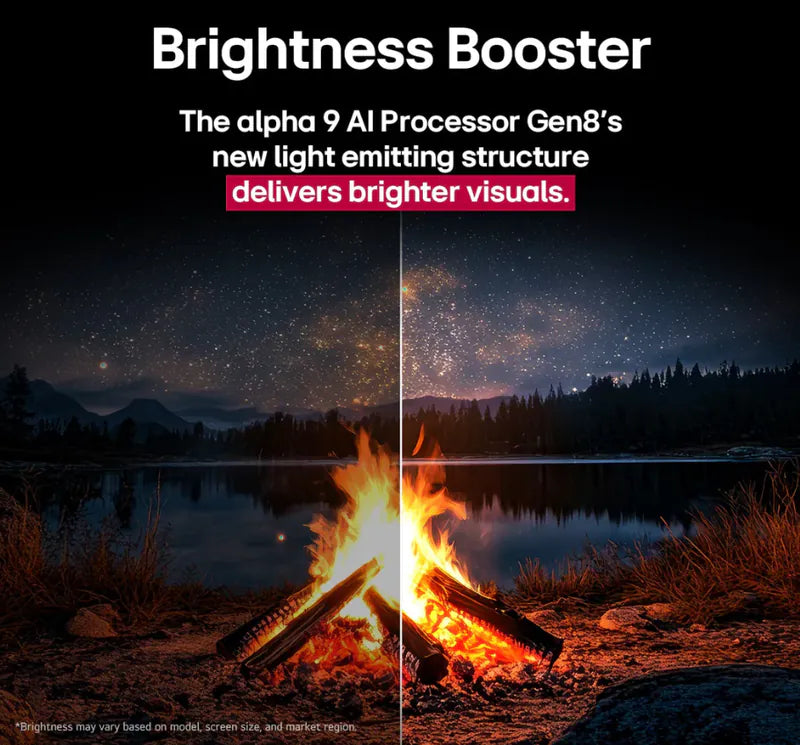 LG OLED48C5PCA / LG OLED48C5 / LG 48C5 / LG 48C5PCA / OLED48C5PCA / 48C5