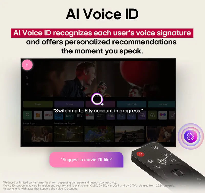 LG 50QNED82ACA / LG 50QNED82 / 50QNED82ACA / 50QNED82