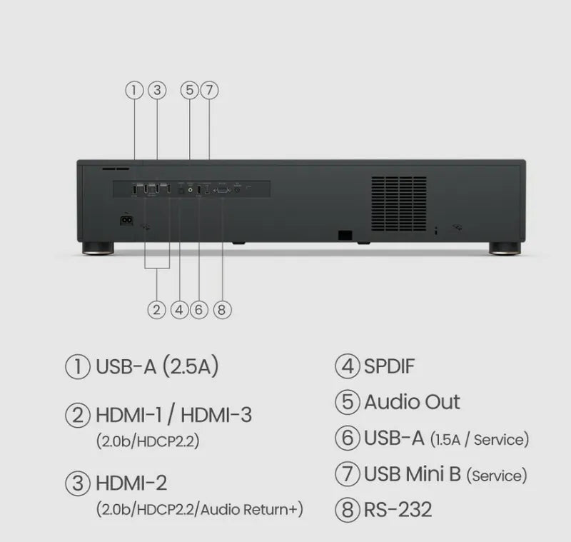 BENQ V5000i / V5000i