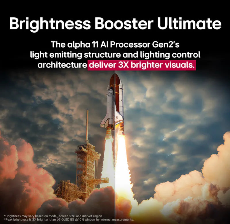 LG OLED55G5PCA / LG OLED55G5 / OLED55G5PCA / LG 55G5 / 55G5