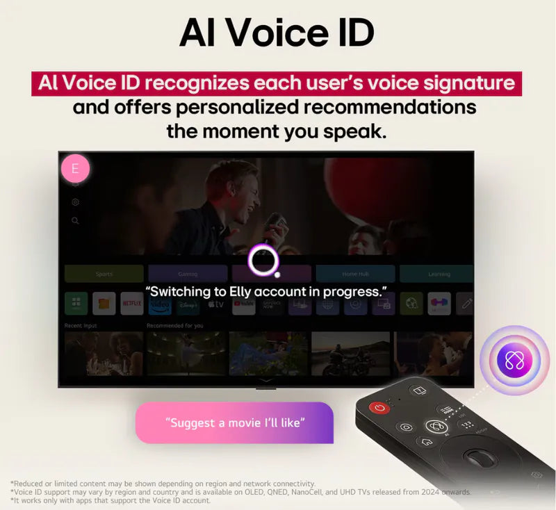 LG OLED77C5PCA / LG 77C5 / LG 77C5PCA / 77C5 / OLED77C5PCA / LG OLED77C5