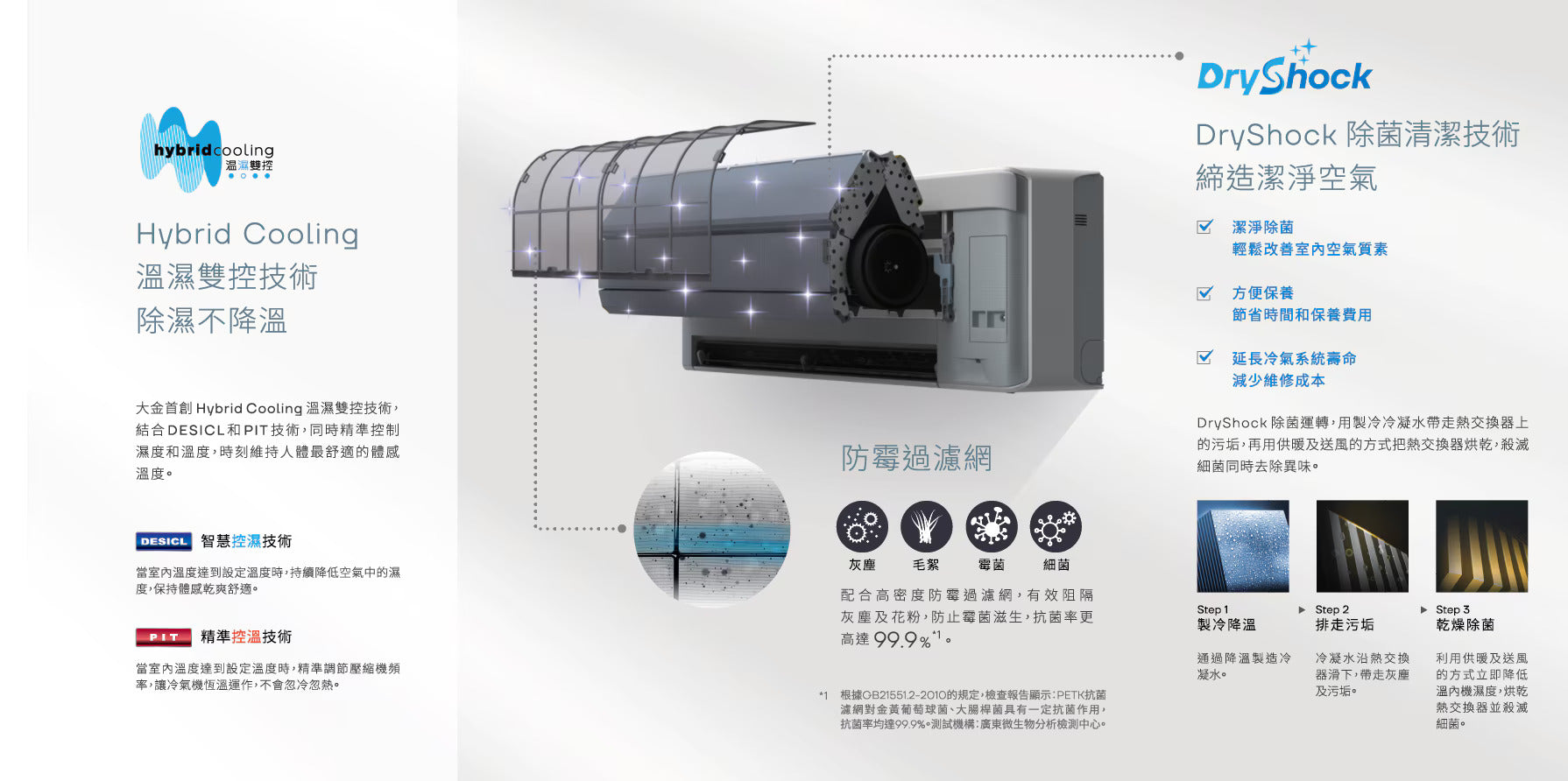 Daikin 大金 FTXJ50MV1HW / Daikin FTXJ50MV1HW / 大金 FTXJ50MV1HW /  FTXJ50MV1HW