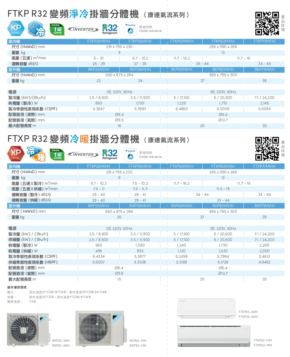 Daikin 大金 FTXP25MV1H / Daikin FTXP25MV1H / 大金 FTXP25MV1H / FTXP25MV1H