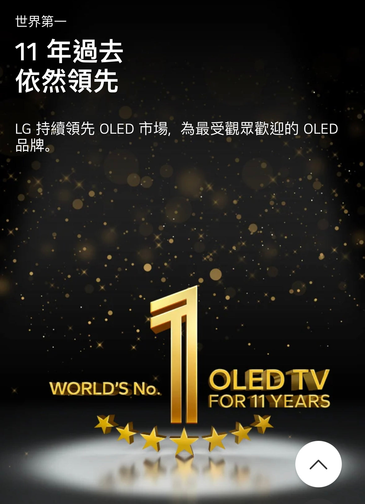 LG OLED55B4PCA / LG OLED55B4 / 
 / OLED55B4 / LG OLED55B4B4 / LG 55B4 / 55B4 / 55B4P