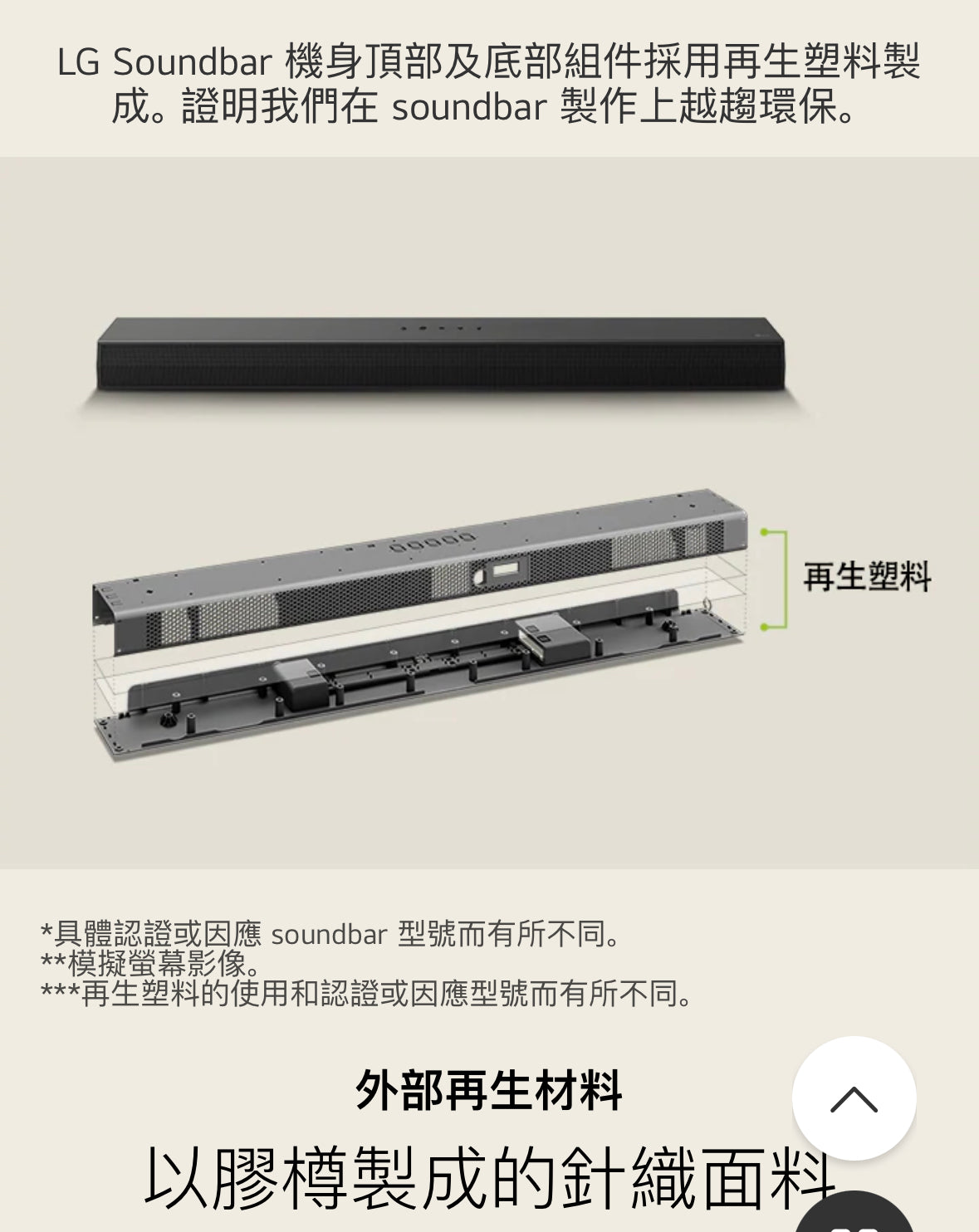 LG Soundbar S95TR / LG S95TR / S95TR