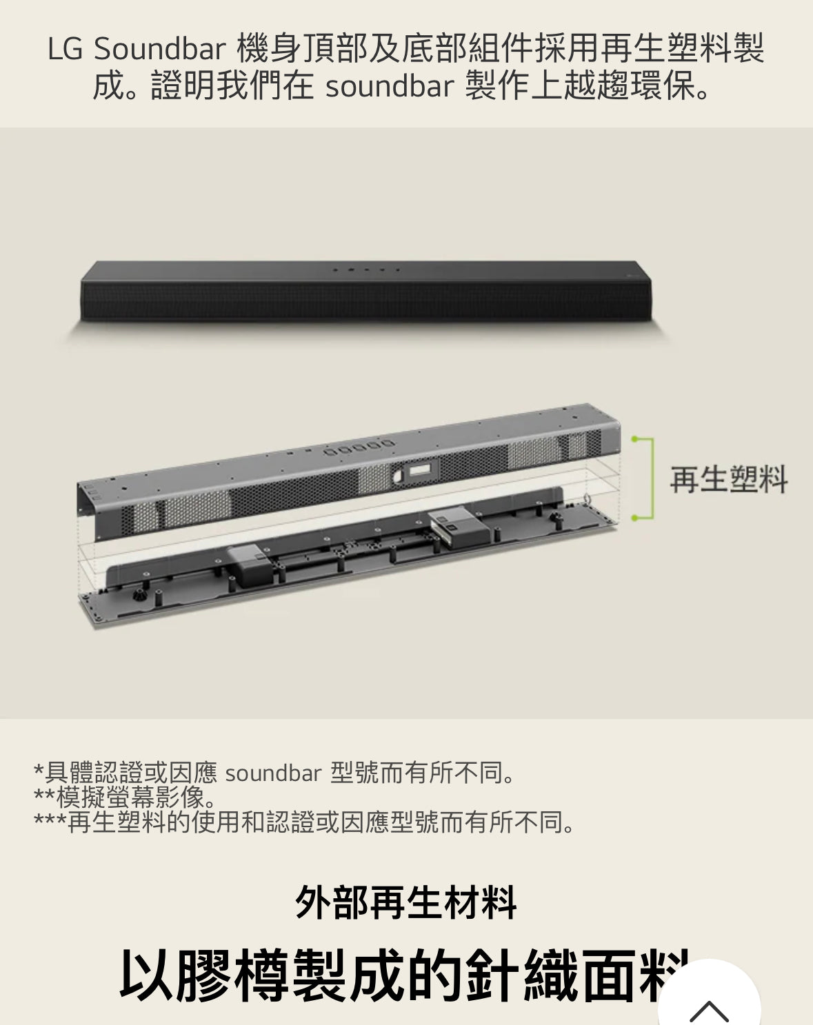 LG S40T / S40T / LG Sound bar S40T