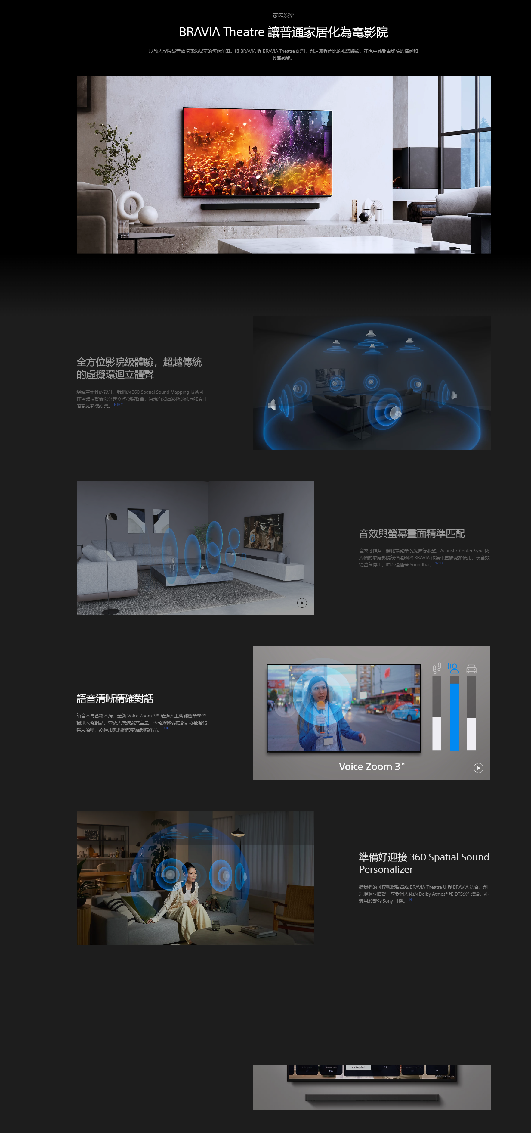 SONY X-75XR90 / X-75XR90 / SONY 75XR90 / 75XR90