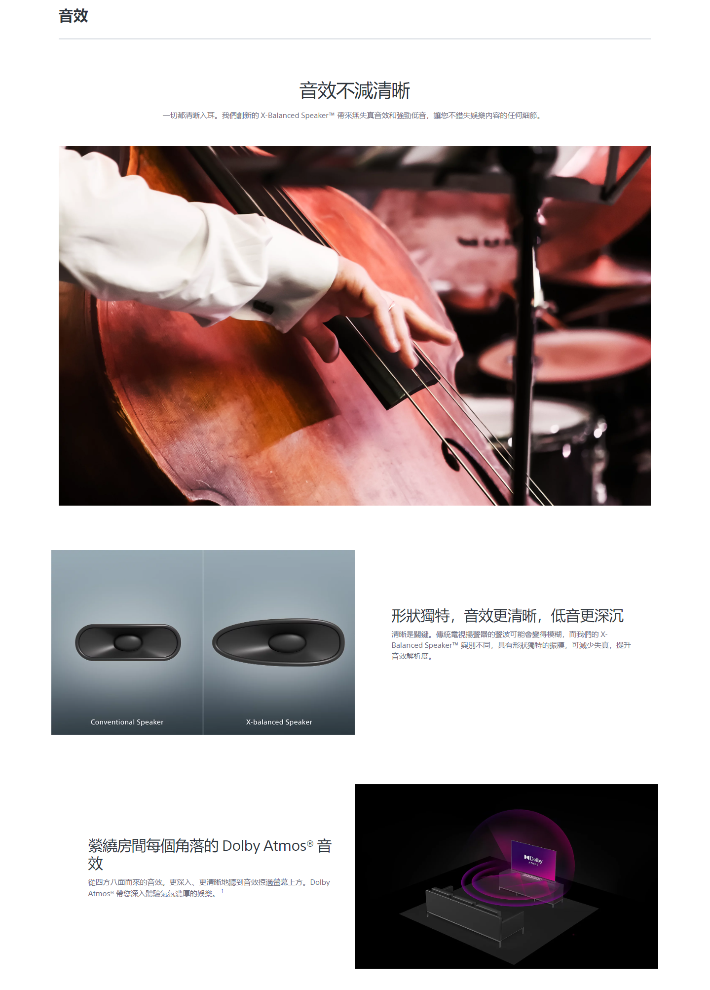 SONY K-55S30 / K-55S30 / SONY 55S30 / 55S30