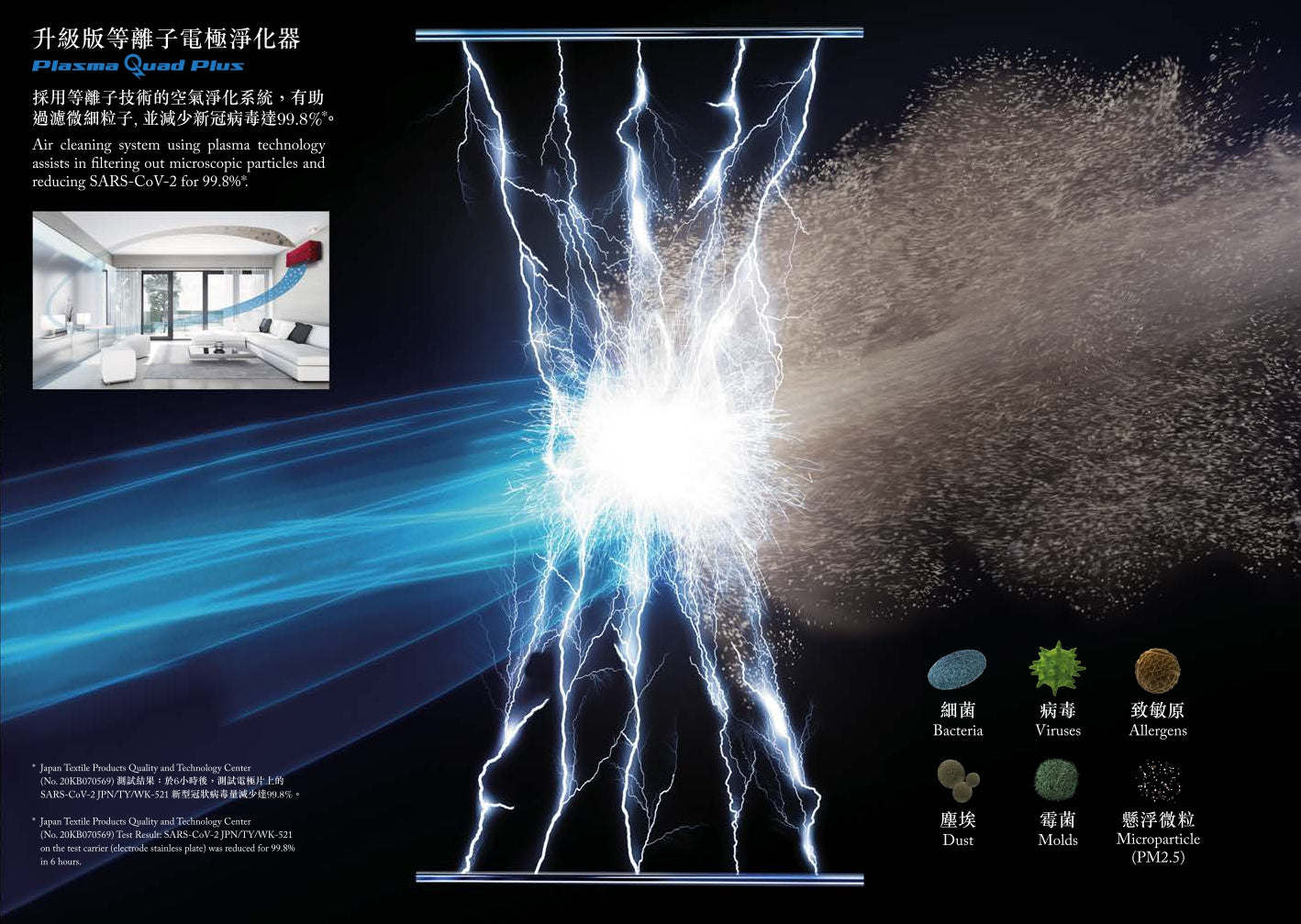 Mitsubishi 三菱 MSZLN22VFB/MUZLN22VF / MSZLN22VFB/MUZLN22VF / Mitsubishi MSZLN22VFB/MUZLN22VF