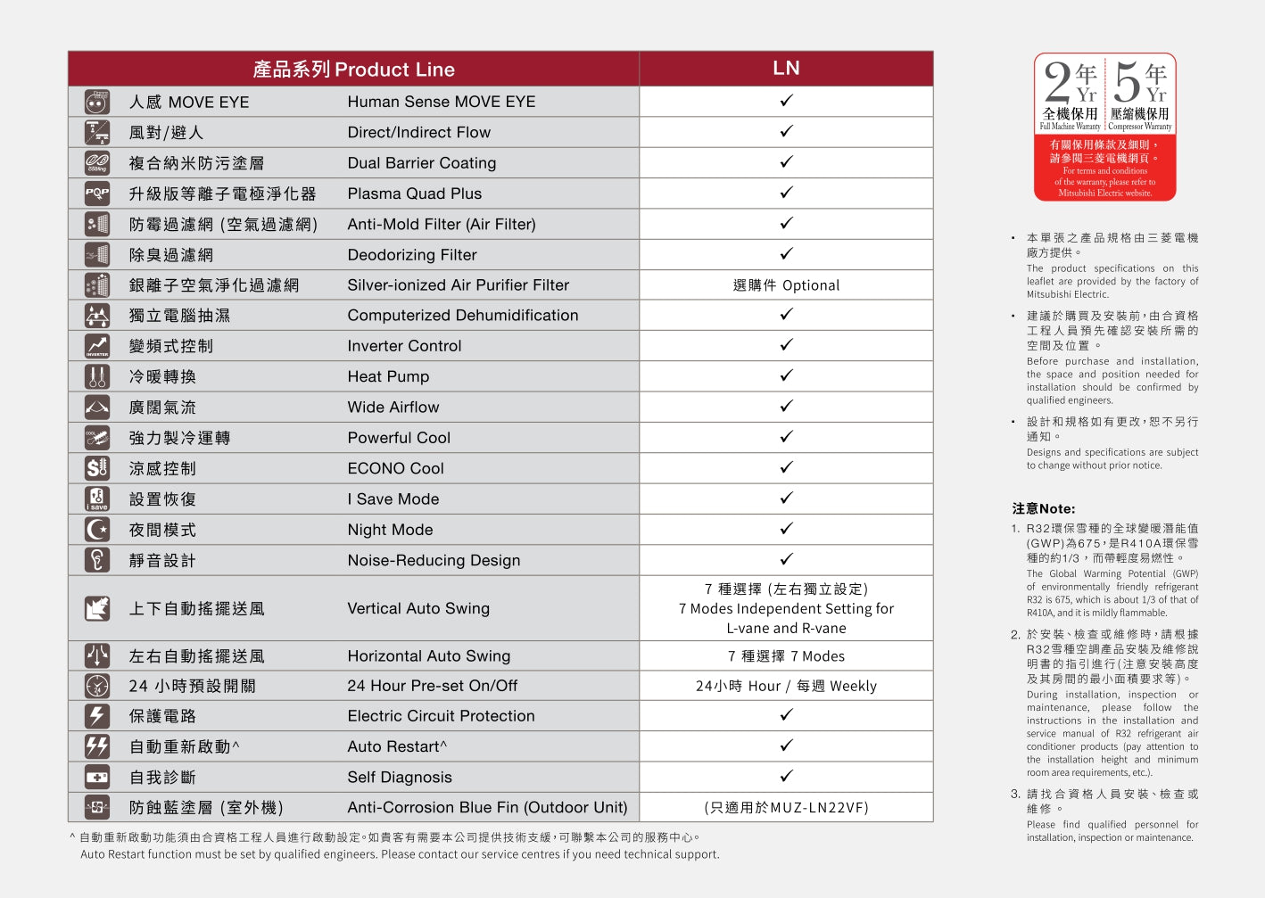 Mitsubishi 三菱 MSZLN12VFR/MUZLN12VF / MSZLN12VFR/MUZLN12VF / Mitsubishi MSZLN12VFR/MUZLN12VF