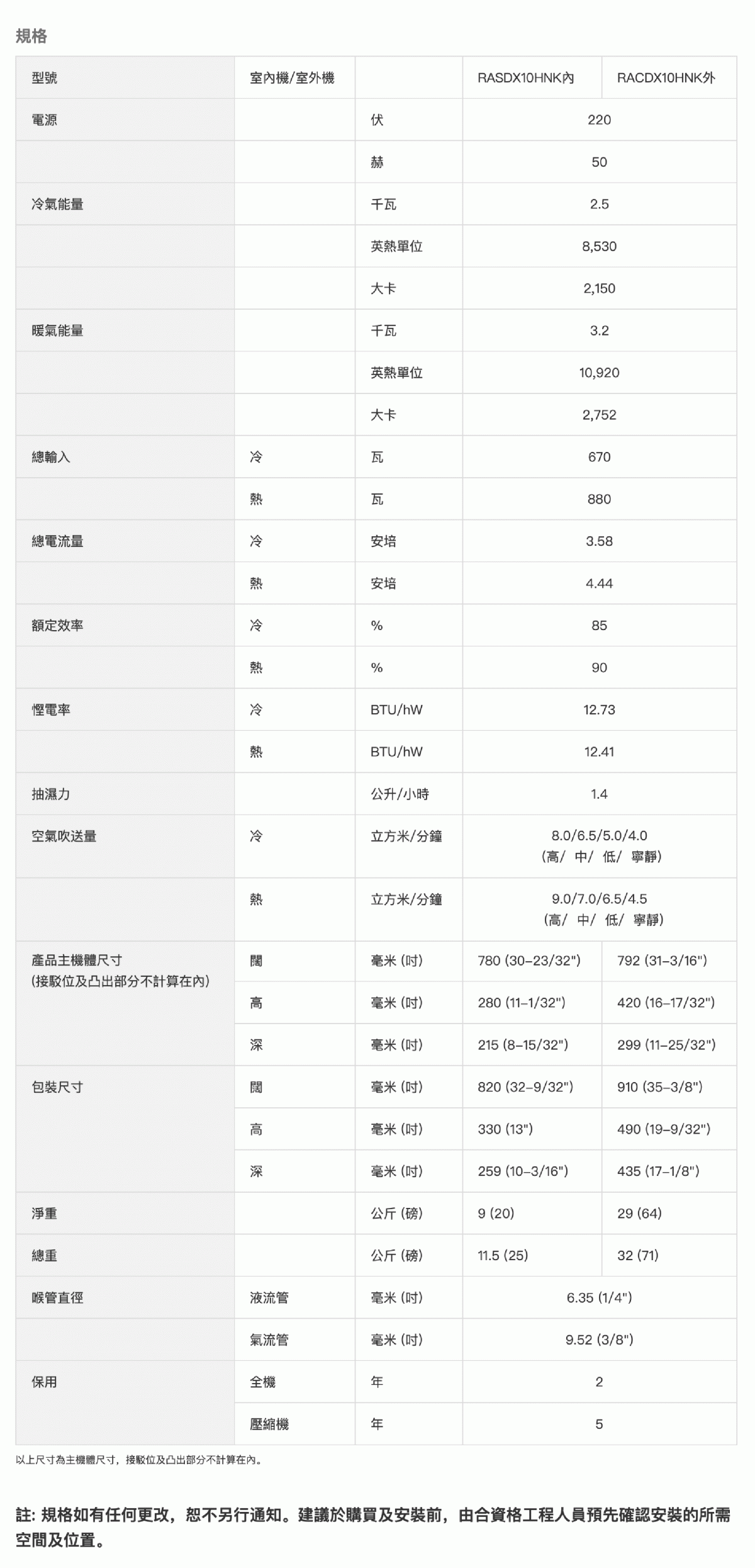 Hitachi 日立 RASDX10HNK/RACDX10HNK / Hitachi RASDX10HNK/RACDX10HNK / RASDX10HNK/RACDX10HNK