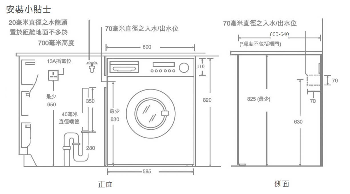 Whirlpool 惠而浦 WRAL85411 / Whirlpool WRAL85411 / WRAL85411