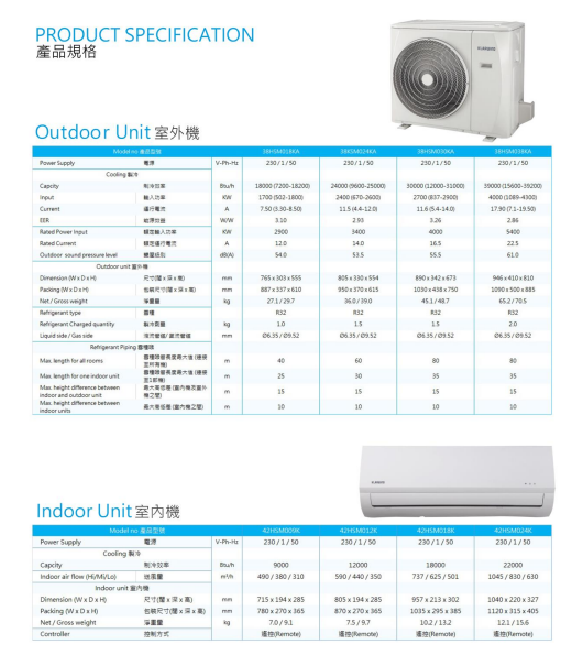 海迅空調 - 42HSM009K+ 42HSM012K+ 38HSM024KA  / 42HSM009K+ 42HSM012K+ 38HSM024KA 